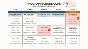 Tabella programma corsi 2025