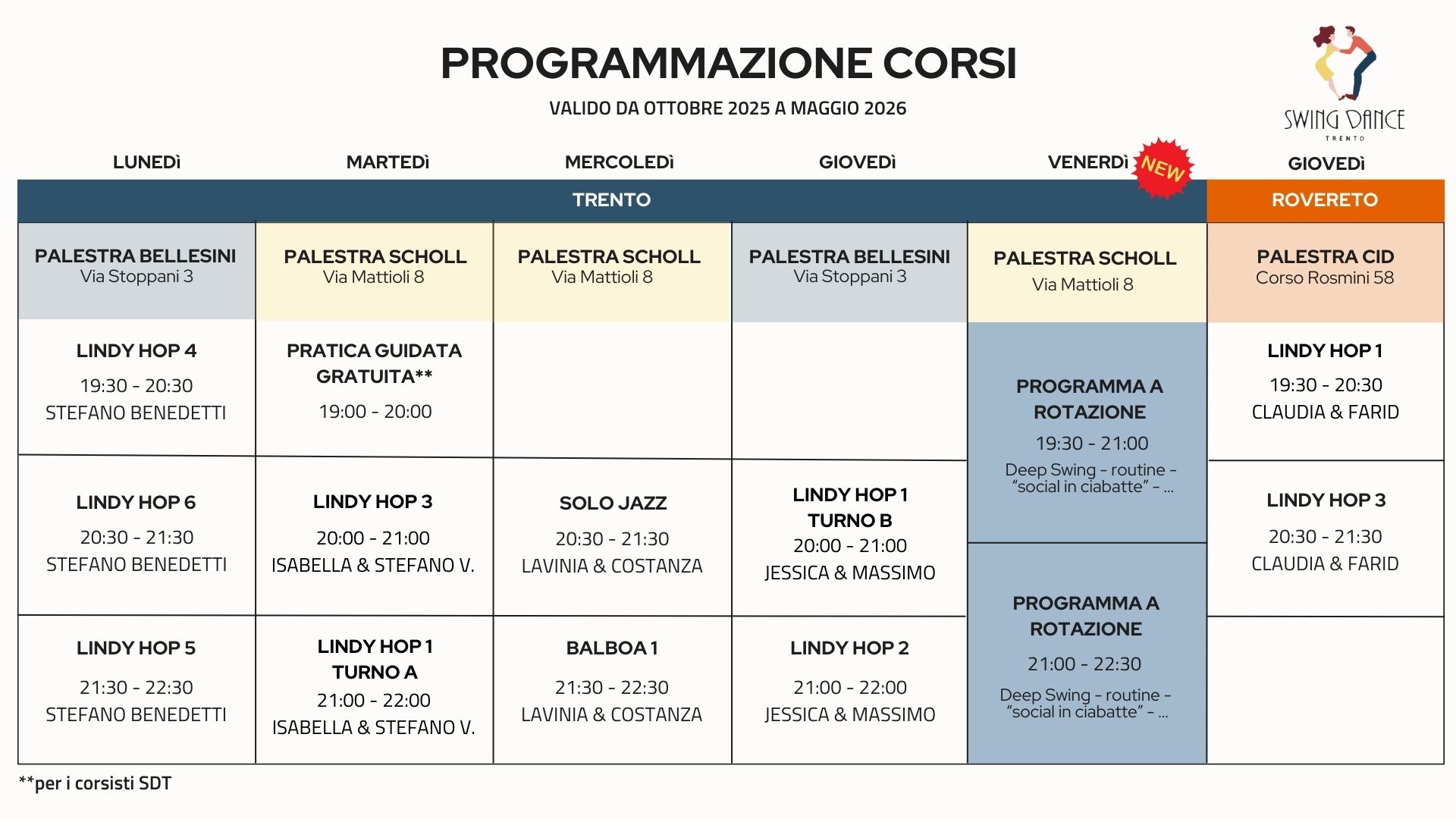 Tabella programmazione corsi 2025-2026 - Swing Dance Trento