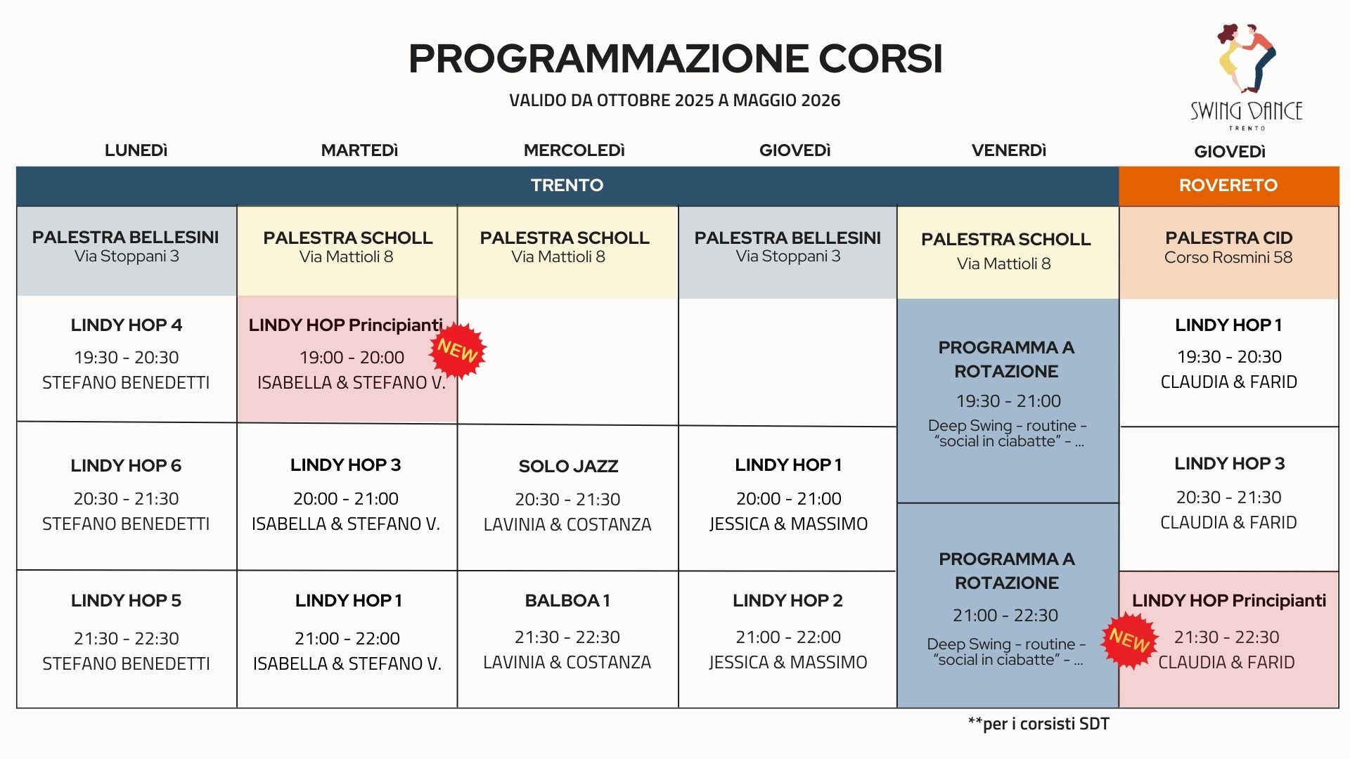 programmazione corsi + tariffario (7) Tabella programmazione corsi 2025-2026 - Swing Dance Trento